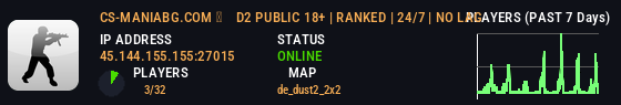 Server Status