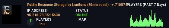 Server Status