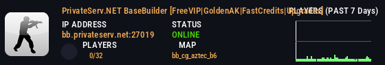 Server Status