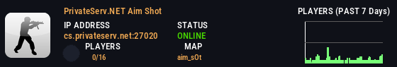 Server Status