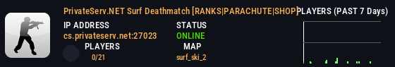 Server Status